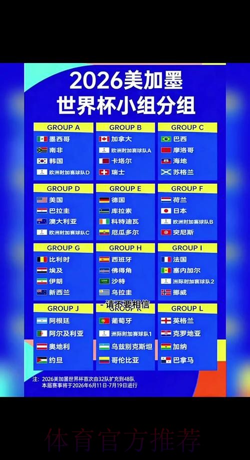 2026世界杯赛程官方发布完整安排官网入口