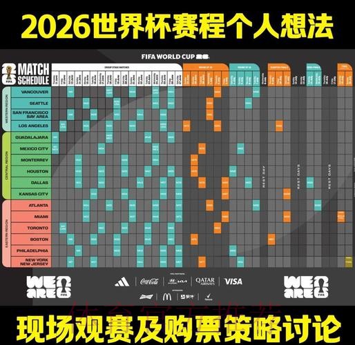 2026世界杯赛程一览观看指南怎么看