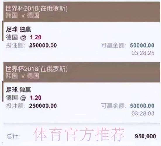 世界杯投注金额最高限制是多少？