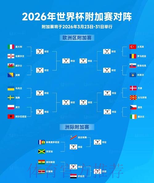2026世界杯决赛直播全程解析 2026世界杯决赛直播全程解析