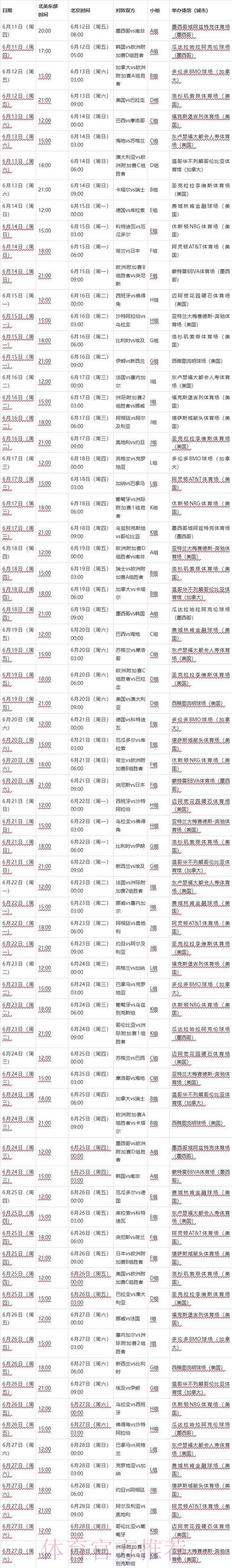 2026世界杯比赛时间安排 2026世界杯比赛时间安排
