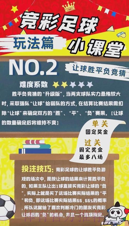 如何玩转世界杯竞彩